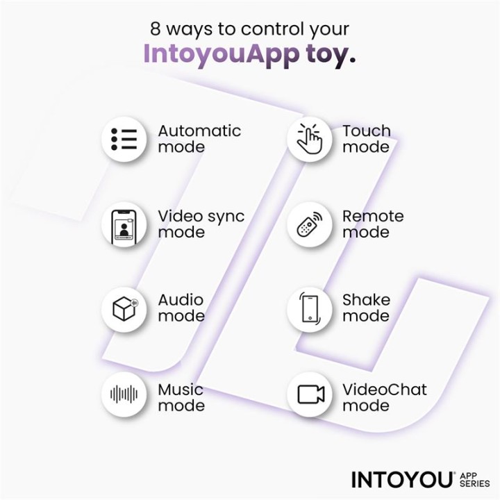 Vibrador Lyra Ponto G com APP Púrpura