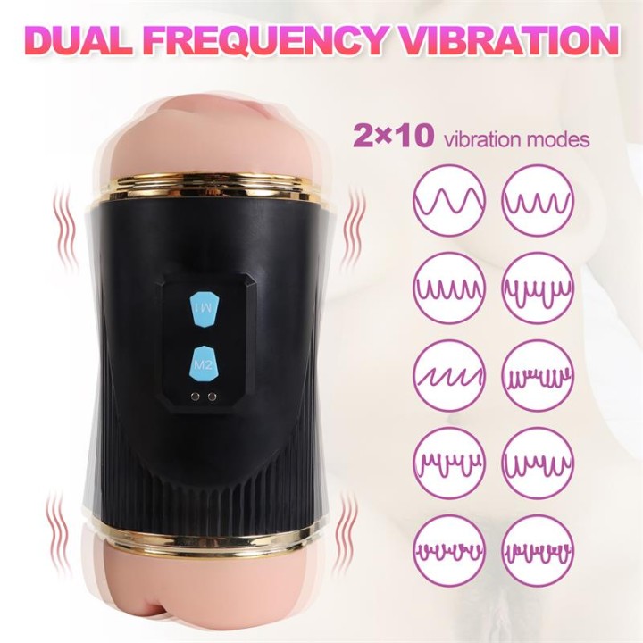 Masturbador Duplo Vagina e Boca Kay