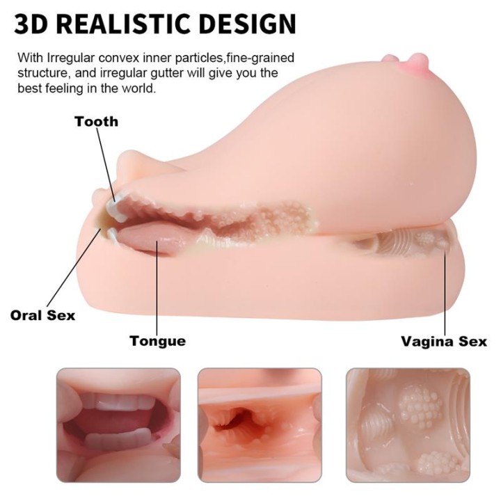 Jalome Masturbador 3 em 1 Vagina, Boca e Peito 3.2 kg